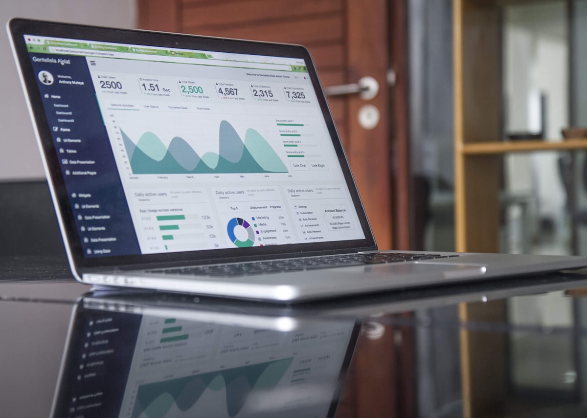 TiumLead real enterprise operational environment